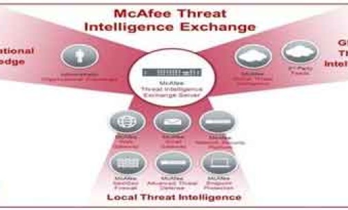McAfee Threat Intelligence Exchange: detección y contención de ataques dirigidos avanzados