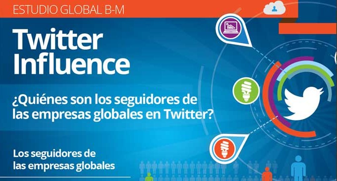 Los influyentes siguen a los mejores