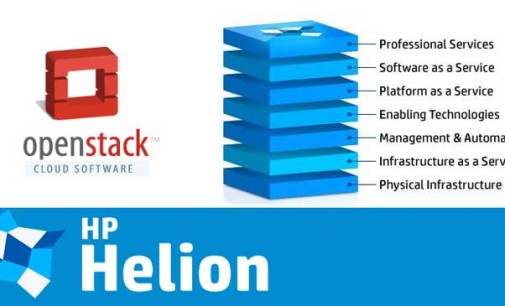 HP Helion, la oferta de HP de productos y servicios para la nube