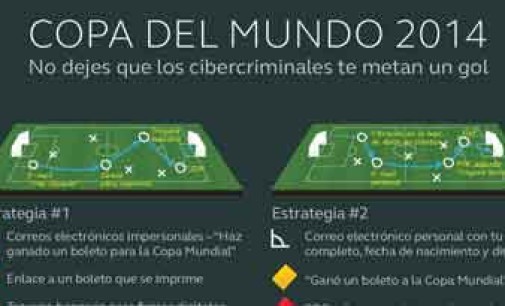 Mundial 2014 ¿será el cibercrimen el que dará el puntapié inicial?