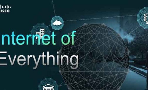 Cisco anuncia ganadores del “Gran Desafío de Internet de las Cosas”