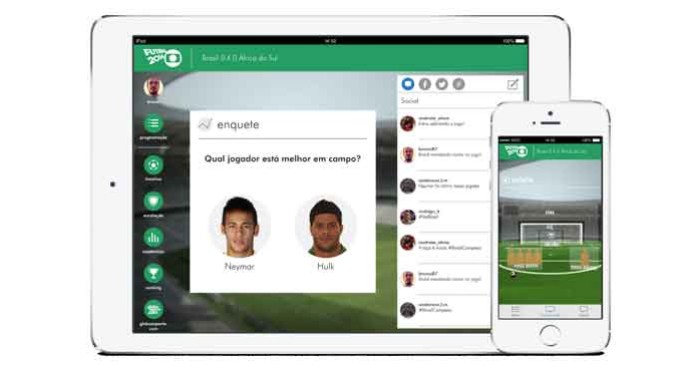Cómo juega IBM en el mundial Brasil 2104