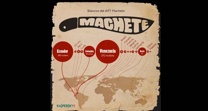 Machete: una campaña de espionaje contra latinoamerica