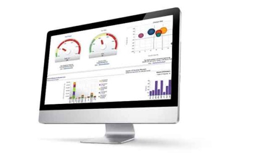 Oracle: Revolucionando la cadena de suministro