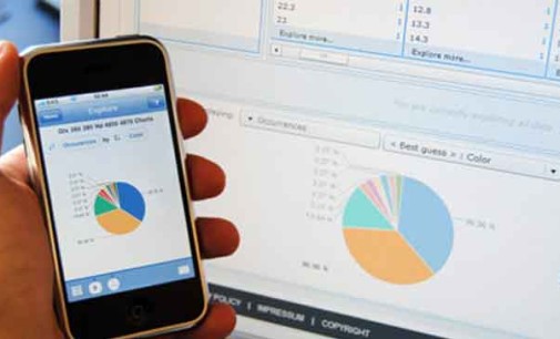 SAP dará soporte al sistema operativo iOS 8