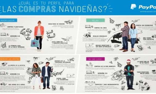 En Navidad: ¿qué tipo de comprador es usted?