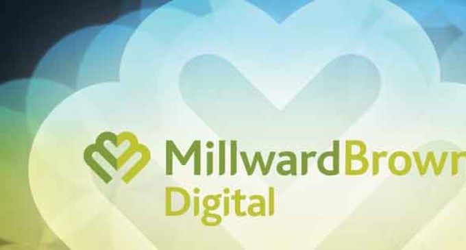 Conozca las predicciones 2015 Digitales y de Medios de Millward Brown