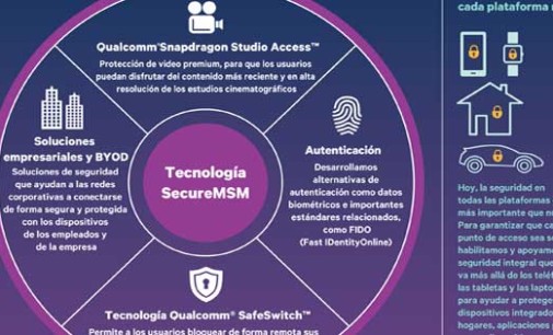 Qualcomm anuncia solución de seguridad “kill switch”