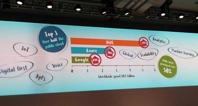 Canalys Forum en Latinoamérica: Primero Digital, el triunfo de Trump y mercado en descenso