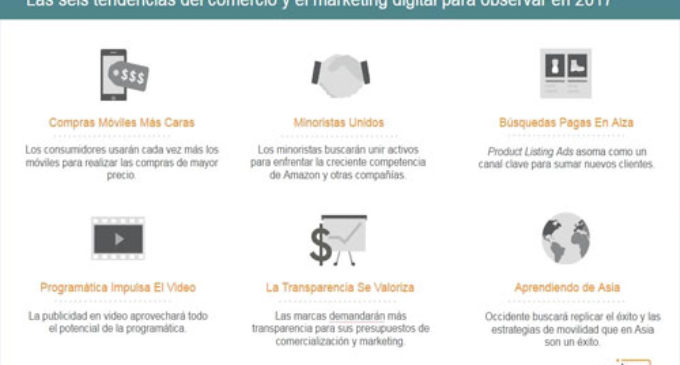 Tendencias para el comercio digital en 2017