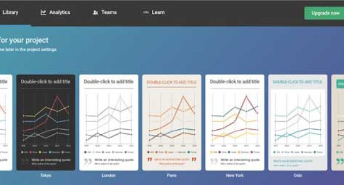 Prezi adquiere Infogram