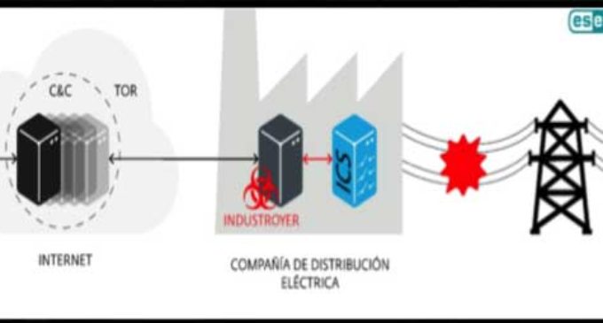 Industroyer, un malware que afecta la red eléctrica