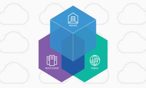 IBM Cloud Private, nube privada con rendimiento de pública