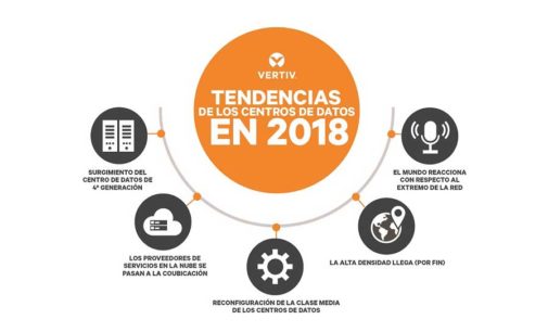 Centros de datos de 4ta generación para el 2018