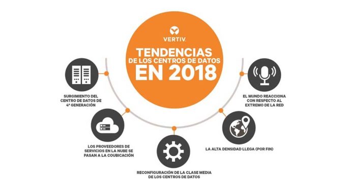 Centros de datos de 4ta generación para el 2018