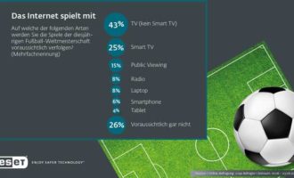 Cuidado con el streaming para ver futbol online Cuidado con el streaming para ver futbol online
