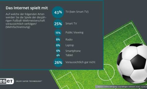 Cuidado con el streaming para ver futbol online