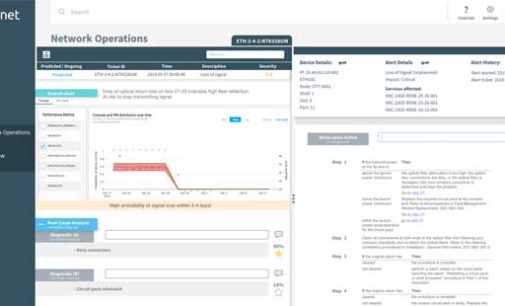 Blue Planet previene fallas en red gracias a la solución Proactive Network Operations