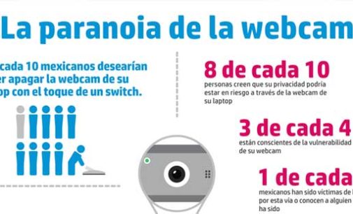 HP te protege del Hacking Visual