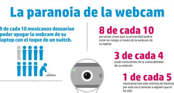 HP te protege del Hacking Visual