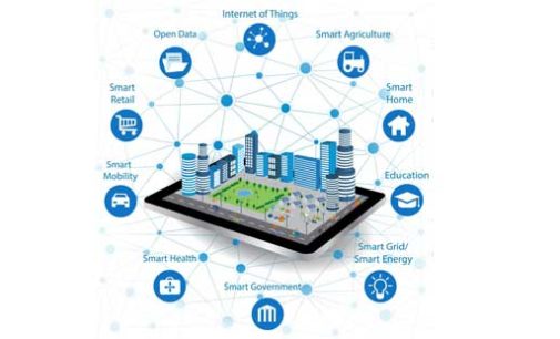 Gestión de la explosión de la IoT y la IIoT