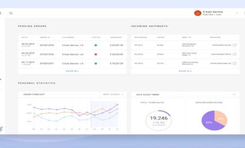 Liferay anuncia nuevas funcionalidades de Contenido, Commerce y Headless
