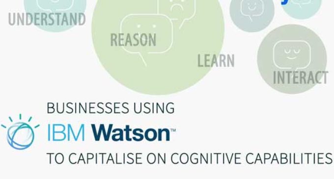 Watson comprende ahora el lenguaje de los negocios