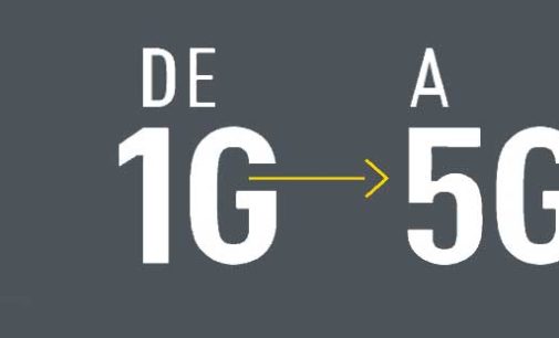 De 1G a 5G: la historia de las generaciones celulares