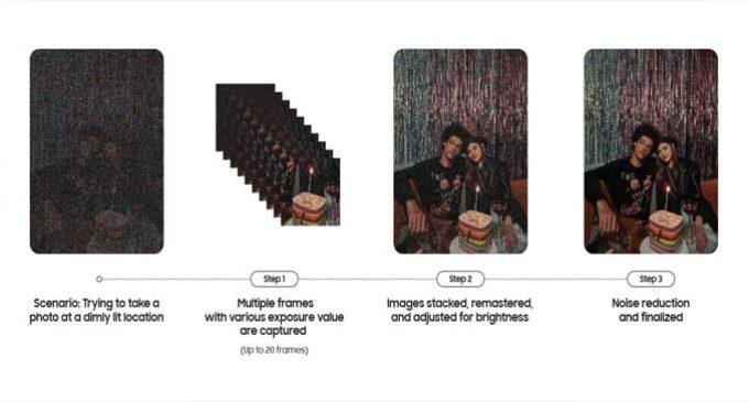 Samsung usa inteligencia artificial para fotos nocturnas en el S21