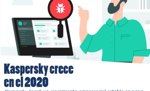 Kaspersky crece en el 2020