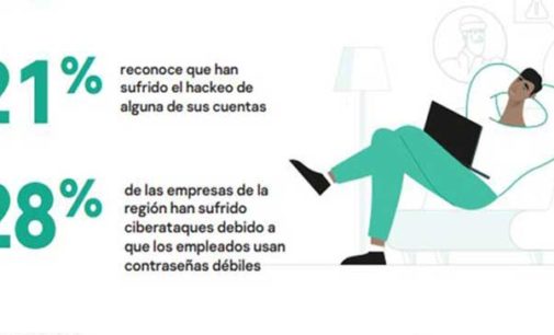 60% de los latinoamericanos confía en que sus contraseñas no corren peligro
