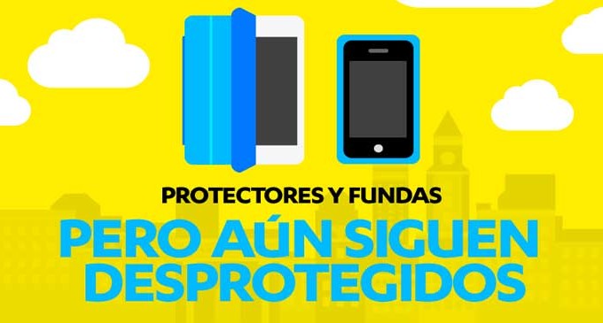 Usuarios tienden a proteger sus celulares solo por fuera
